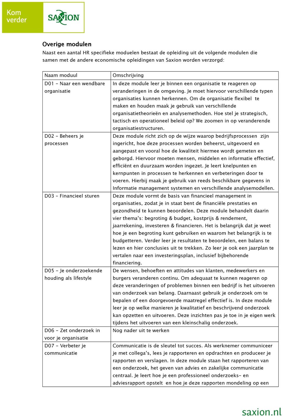 Omschrijving In deze module leer je binnen een organisatie te reageren op veranderingen in de omgeving. Je moet hiervoor verschillende typen organisaties kunnen herkennen.