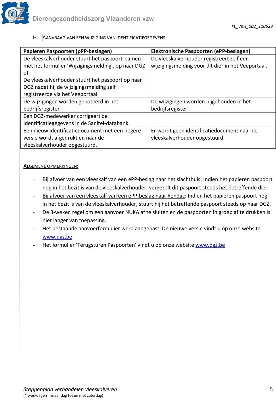 Sanitel-databank. Een nieuw identificatiedocument met een hogere versie wordt afgedrukt en naar de vleeskalverhouder opgestuurd.