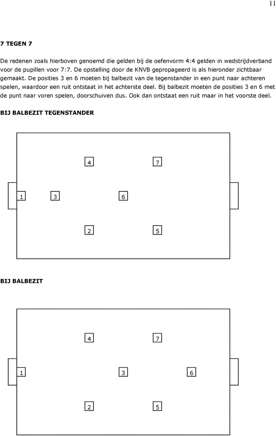 De posities 3 en 6 moeten bij balbezit van de tegenstander in een punt naar achteren spelen, waardoor een ruit ontstaat in het achterste