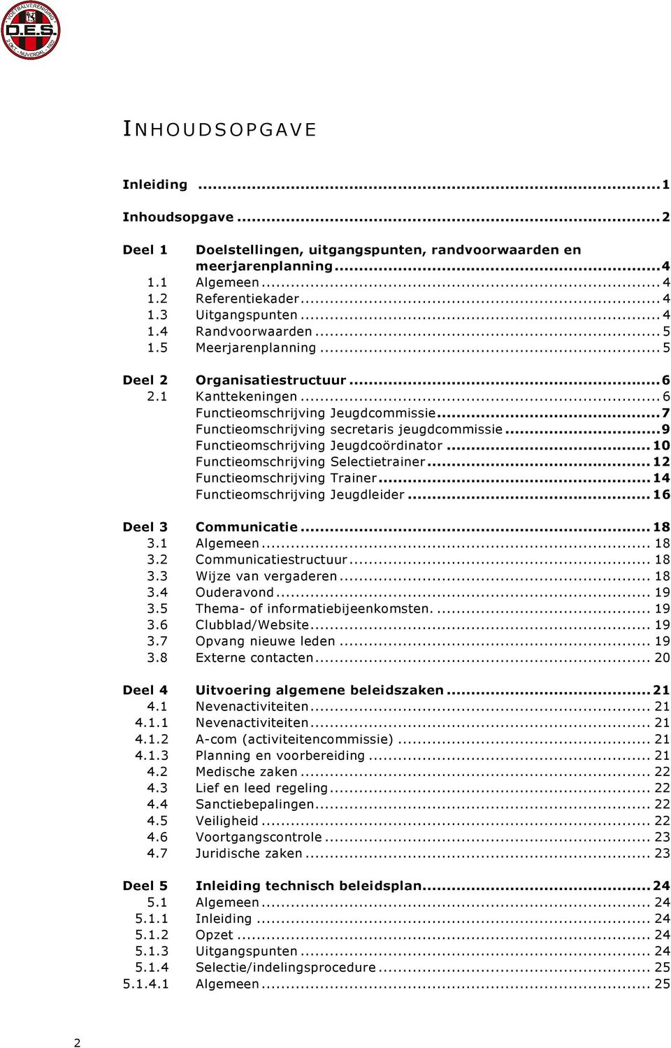 ..9 Functieomschrijving Jeugdcoördinator...10 Functieomschrijving Selectietrainer...12 Functieomschrijving Trainer...14 Functieomschrijving Jeugdleider...16 Deel 3 Communicatie...18 3.1 Algemeen.