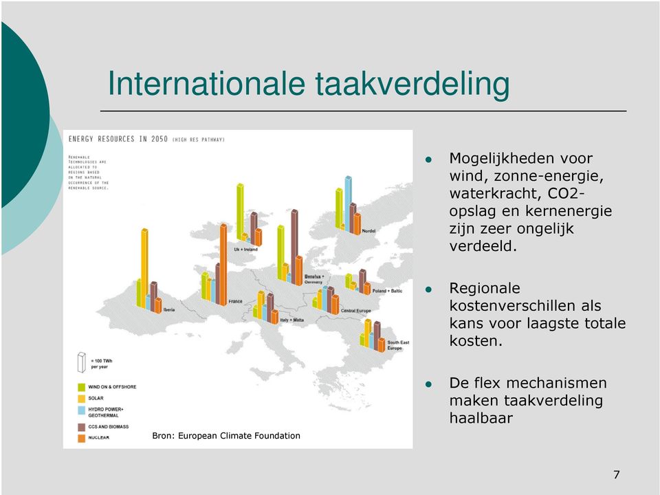 Regionale kostenverschillen als kans voor laagste totale kosten.