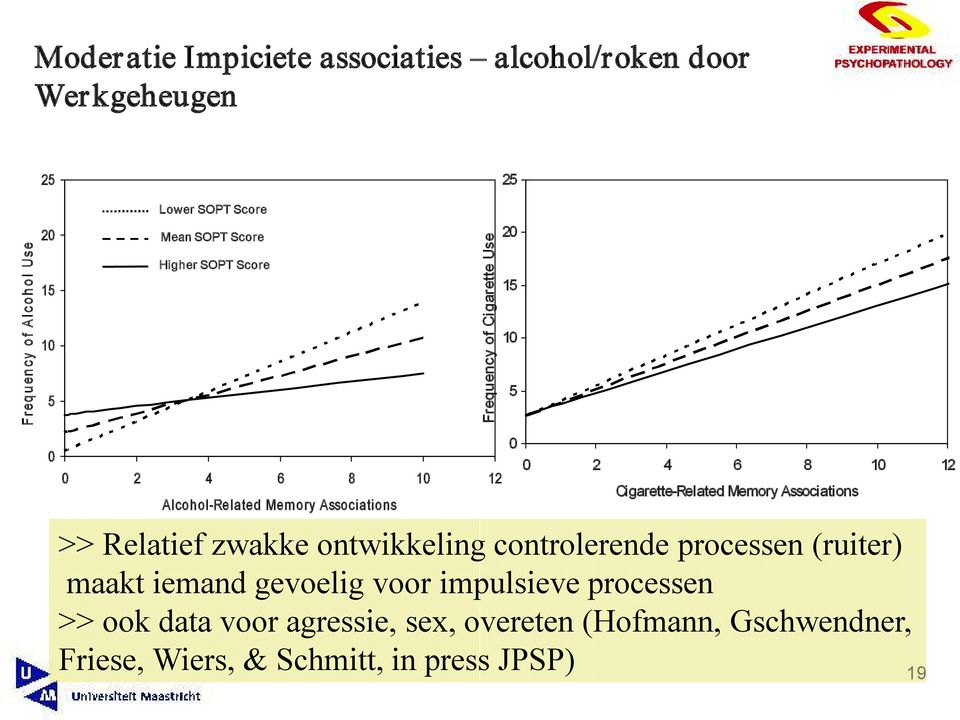 Memory Associations Alcohol Related Memory Associations >> Relatief zwakke ontwikkeling controlerende processen (ruiter) maakt iemand