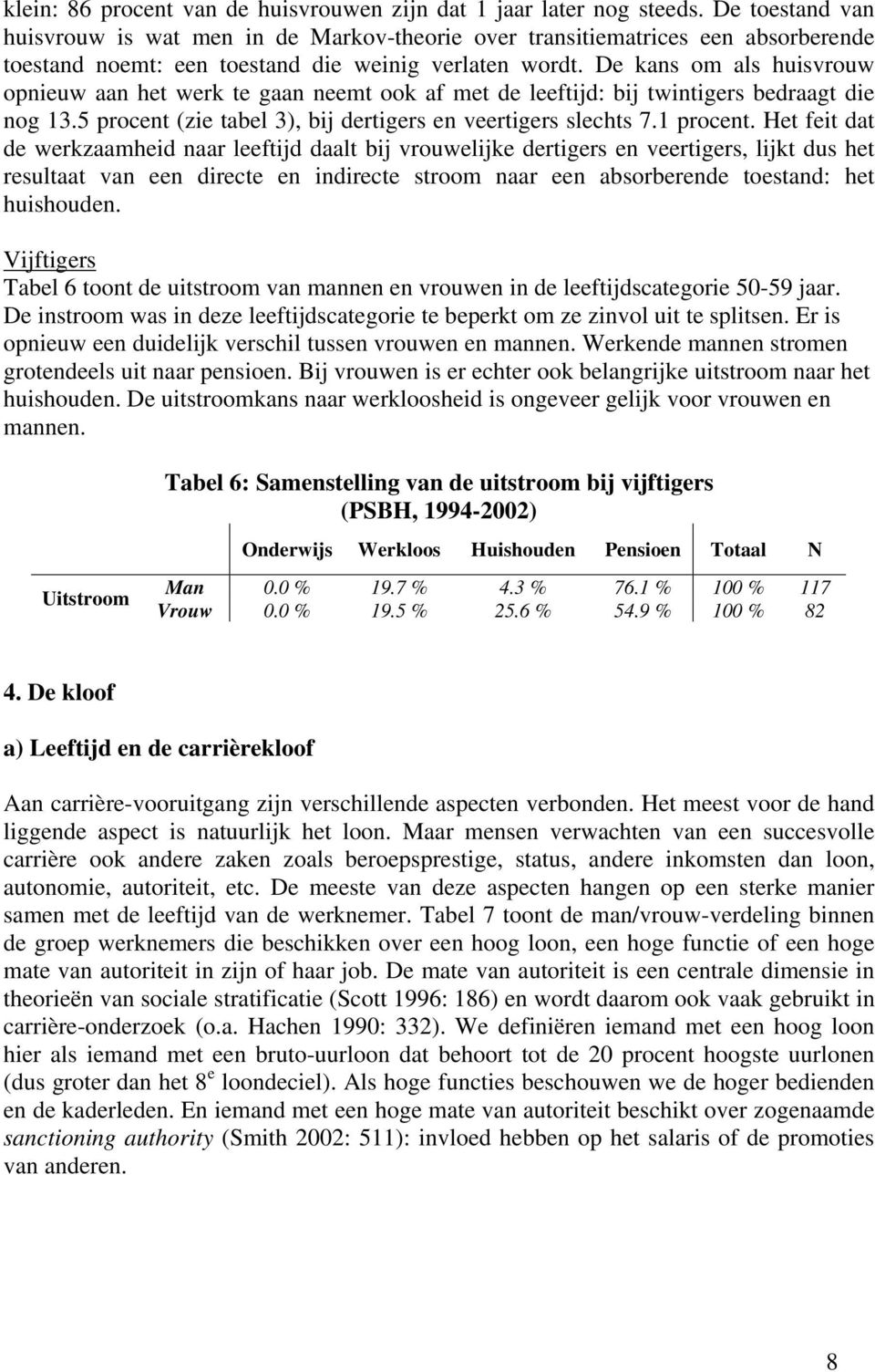 De kans om als huisvrouw opnieuw aan het werk te gaan neemt ook af met de leeftijd: bij twintigers bedraagt die nog 13.5 procent (zie tabel 3), bij dertigers en veertigers slechts 7.1 procent.