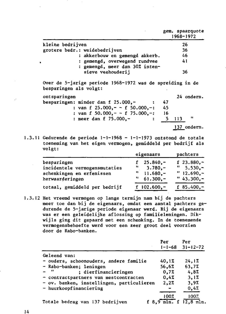 78, " 5.5, shkg rfiss ".68, "2.69, hrwrdrg " 6., " 4., ttl, giddld prbdrijf f 2.6, f 85.4,..2 t vrd vrgp lngtrijn n bij d phtrs r t dn bij digrs, dt ntl phtrs gdrd d5jrig pridigr wrd.