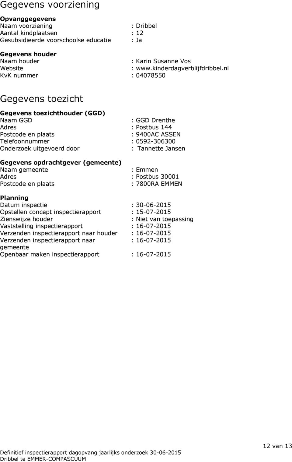 nl KvK nummer : 04078550 Gegevens toezicht Gegevens toezichthouder (GGD) Naam GGD : GGD Drenthe Adres : Postbus 144 Postcode en plaats : 9400AC ASSEN Telefoonnummer : 0592-306300 Onderzoek uitgevoerd