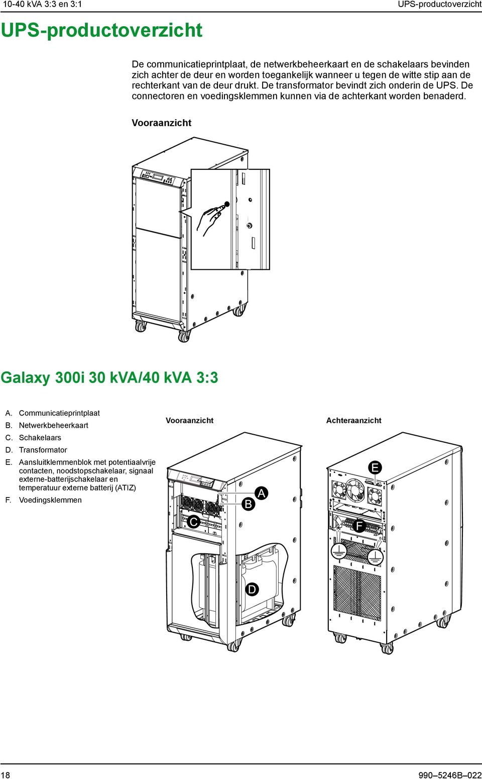 De connectoren en voedingsklemmen kunnen via de achterkant worden benaderd. Vooraanzicht Galaxy 300i 30 kva/40 kva 3:3 A. Communicatieprintplaat B. Netwerkbeheerkaart C.