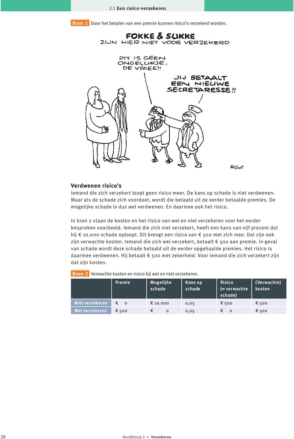 In bron 2 staan de kosten en het risico van wel en niet verzekeren voor het eerder besproken voorbeeld. Iemand die zich niet verzekert, heeft een kans van vijf procent dat hij 10.000 schade oploopt.