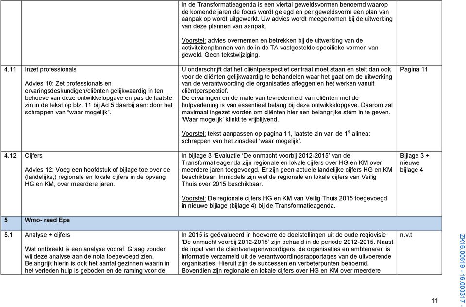 Voorstel: advies overnemen en betrekken bij de uitwerking van de activiteitenplannen van de in de TA vastgestelde specifieke vormen van geweld. Geen tekstwijziging. 4.