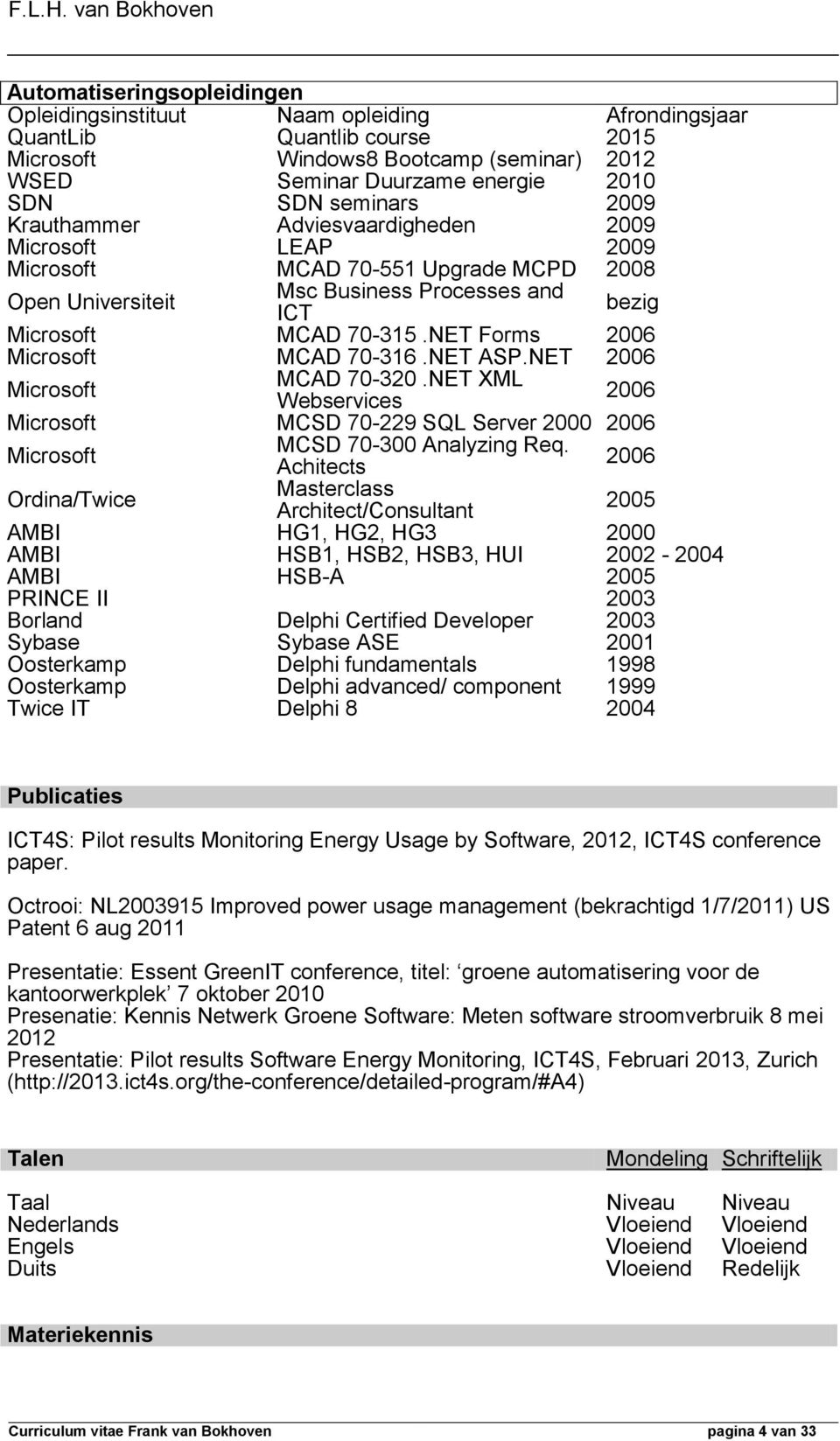 NET Forms 2006 Microsoft MCAD 70-316.NET ASP.NET 2006 Microsoft MCAD 70-320.NET XML Webservices 2006 Microsoft MCSD 70-229 SQL Server 2000 2006 Microsoft MCSD 70-300 Analyzing Req.