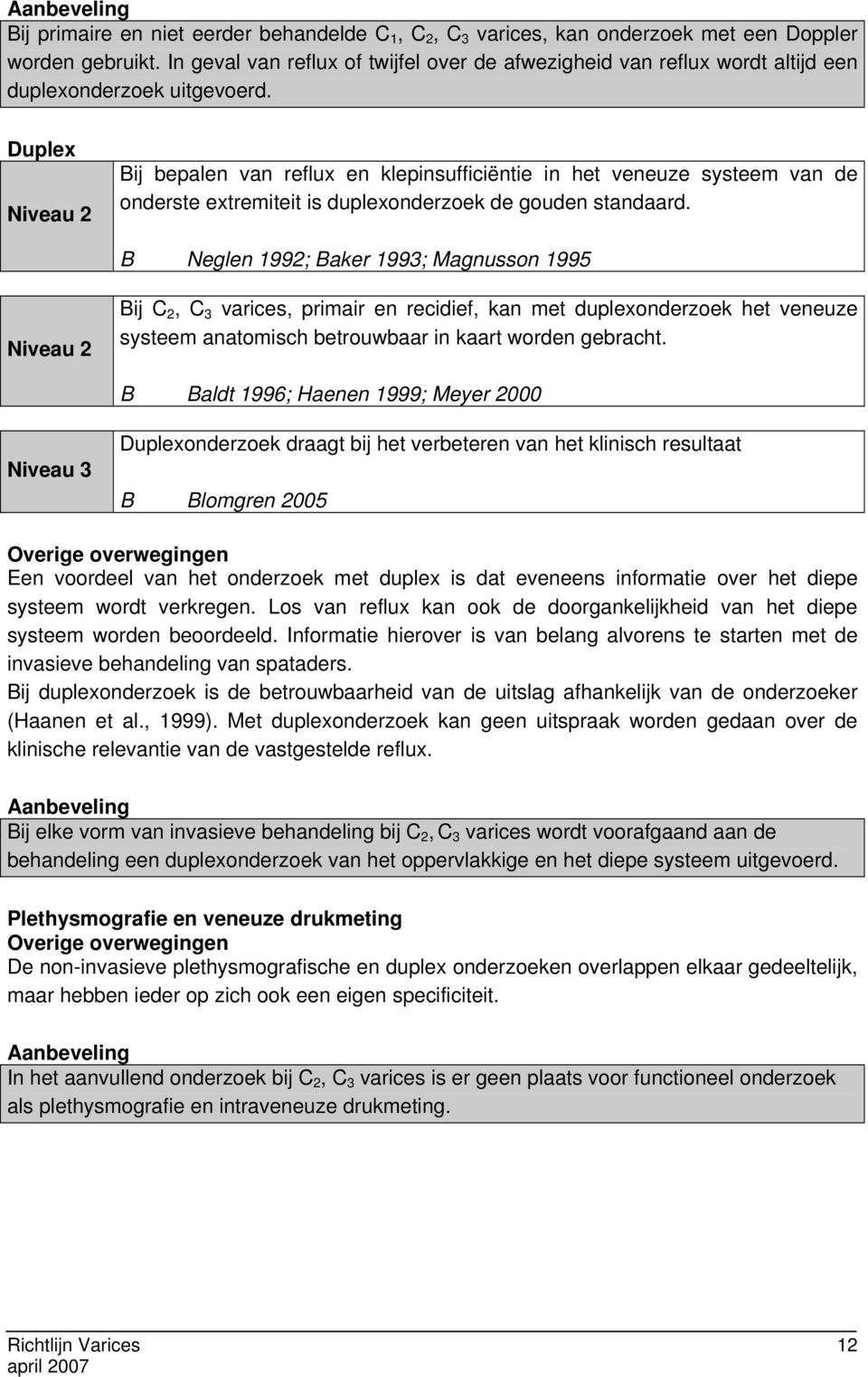 Duplex Niveau 2 Bij bepalen van reflux en klepinsufficiëntie in het veneuze systeem van de onderste extremiteit is duplexonderzoek de gouden standaard.