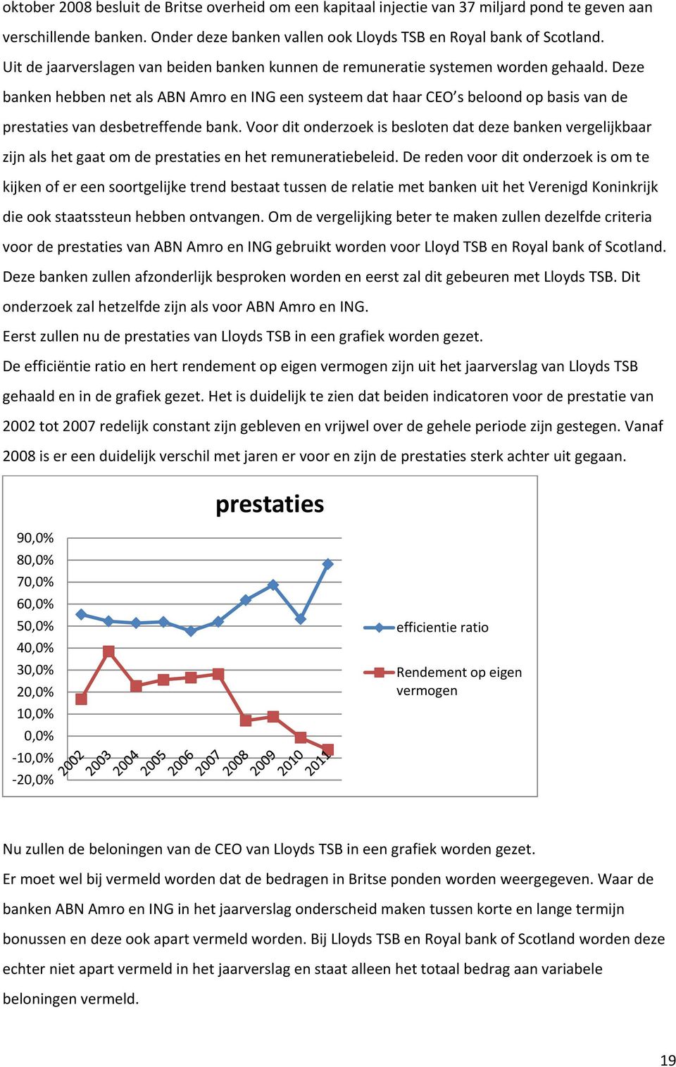 Deze banken hebben net als ABN Amro en ING een systeem dat haar CEO s beloond op basis van de prestaties van desbetreffende bank.