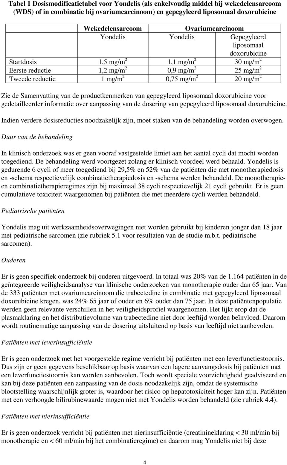 20 mg/m 2 Zie de Samenvatting van de productkenmerken van gepegyleerd liposomaal doxorubicine voor gedetailleerder informatie over aanpassing van de dosering van gepegyleerd liposomaal doxorubicine.