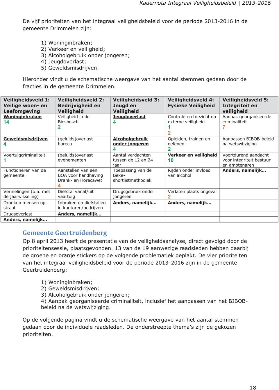 Veiligheidsveld 1: Veilige woon- en Leefomgeving Woninginbrak