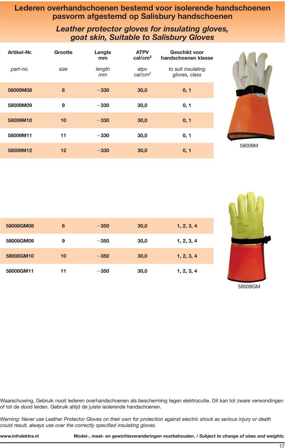 size length atpv to suit insulating mm cal/cm 2 gloves, class 58009M08 8 330 30,0 0, 1 58009M09 9 330 30,0 0, 1 58009M10 10 330 30,0 0, 1 58009M11 11 330 30,0 0, 1 58009M12 12 330 30,0 0, 1 58009M