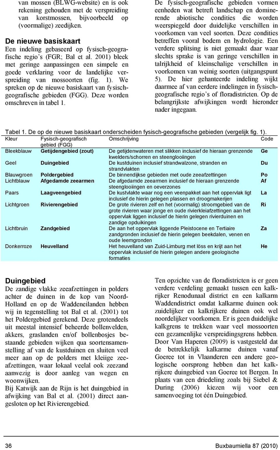 2001) bleek met geringe aanpassingen een simpele en goede verklaring voor de landelijke verspreiding van mossoorten (fig. 1). We spreken op de nieuwe basiskaart van fysischgeografische gebieden (FGG).