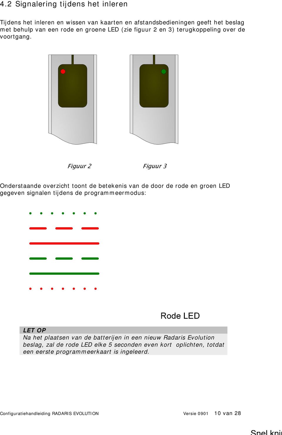 Figuur 2 Figuur 3 Onderstaande overzicht toont de betekenis van de door de rode en groen LED gegeven signalen tijdens de programmeermodus: Na het