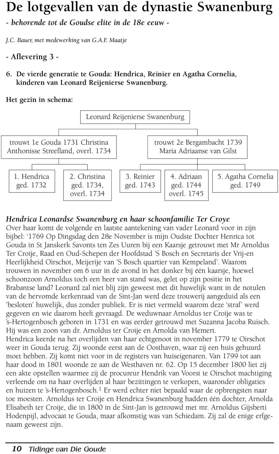 Het gezin in schema: Leonard Reijenierse Swanenburg trouwt 1e Gouda 1731 Christina Anthonisse Streefland, overl. 1734 trouwt 2e Bergambacht 1739 Maria Adriaanse van Gilst 1. Hendrica ged. 1732 2.