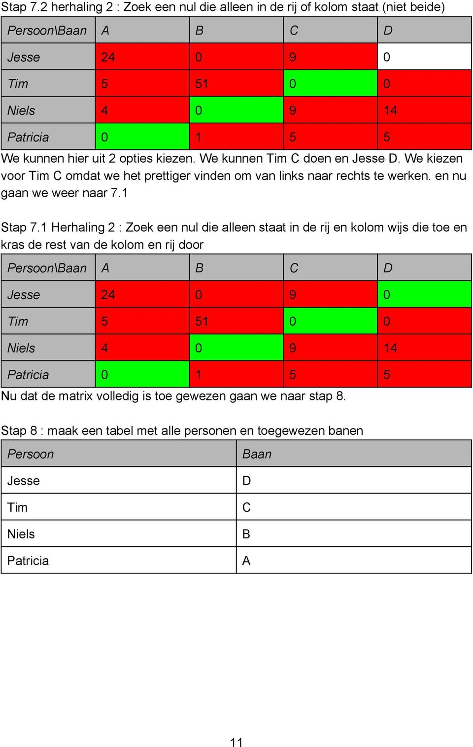 kiezen. We kunnen Tim C doen en Jesse D. We kiezen voor Tim C omdat we het prettiger vinden om van links naar rechts te werken. en nu gaan we weer naar 7.