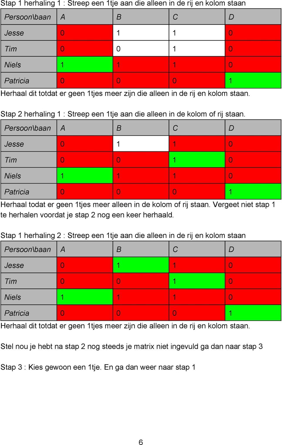 Persoon\baan A B C D Jesse 0 1 1 0 Tim 0 0 1 0 Niels 1 1 1 0 Patricia 0 0 0 1 Herhaal todat er geen 1tjes meer alleen in de kolom of rij staan.