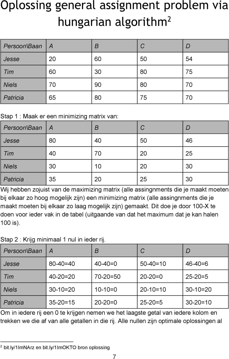 assingnments die je maakt moeten bij elkaar zo laag mogelijk zijn) gemaakt. Dit doe je door 100 X te doen voor ieder vak in de tabel (uitgaande van dat het maximum dat je kan halen 100 is).