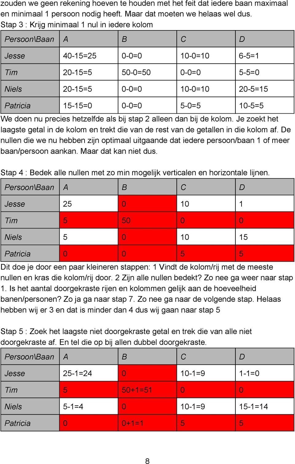 precies hetzelfde als bij stap 2 alleen dan bij de kolom. Je zoekt het laagste getal in de kolom en trekt die van de rest van de getallen in die kolom af.