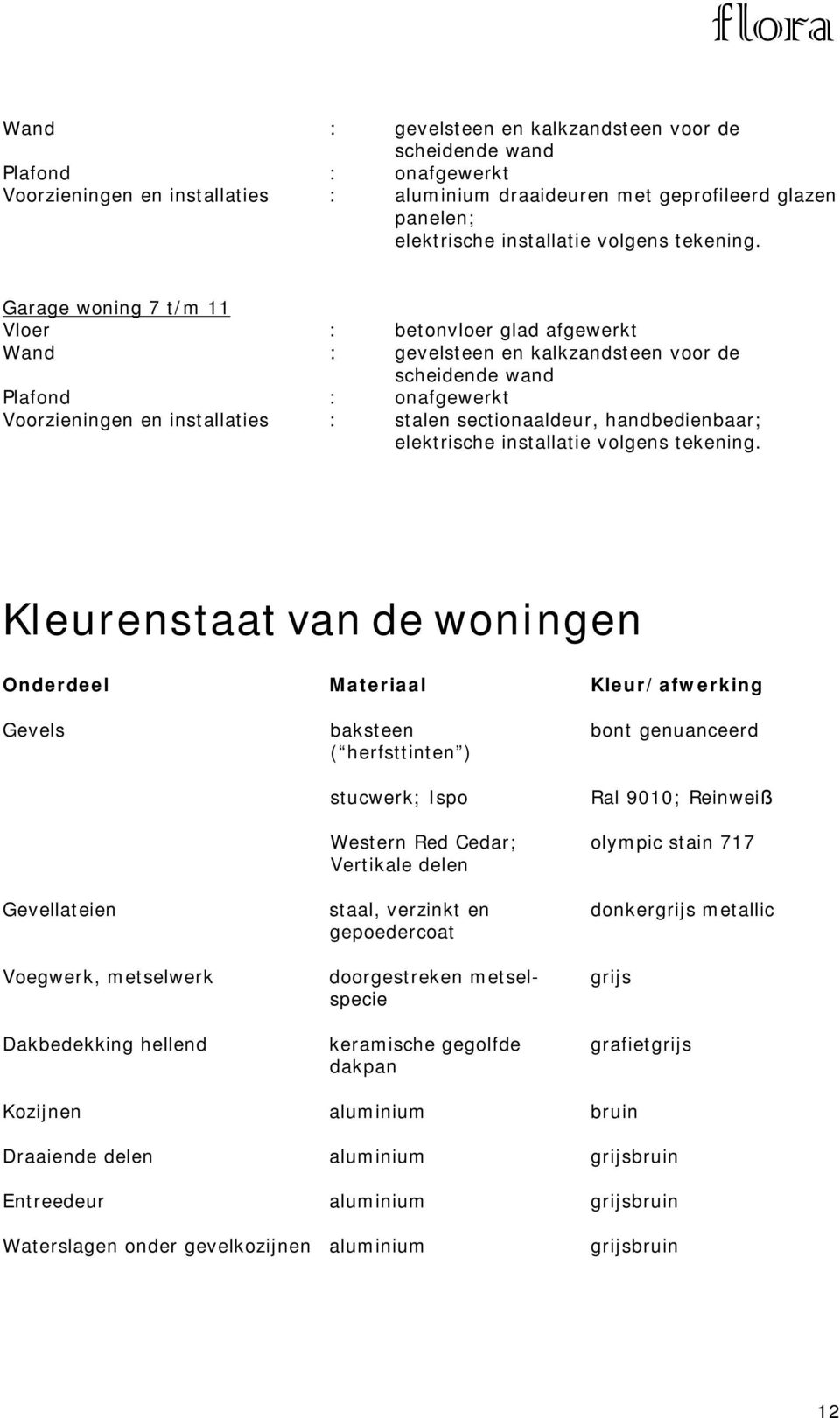 Garage woning 7 t/m 11 Vloer : betonvloer glad afgewerkt Wand : gevelsteen en kalkzandsteen voor de scheidende wand Plafond : onafgewerkt Voorzieningen en installaties : stalen sectionaaldeur,