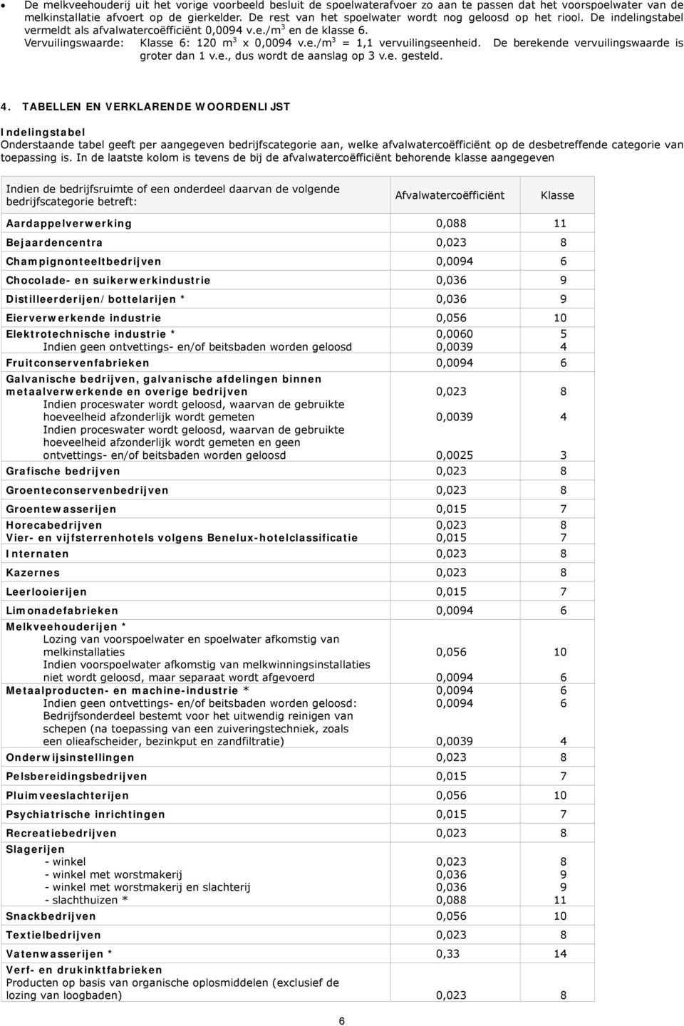 De berekende vervuilingswaarde is groter dan 1 v.e., dus wordt de aanslag op 3 v.e. gesteld.