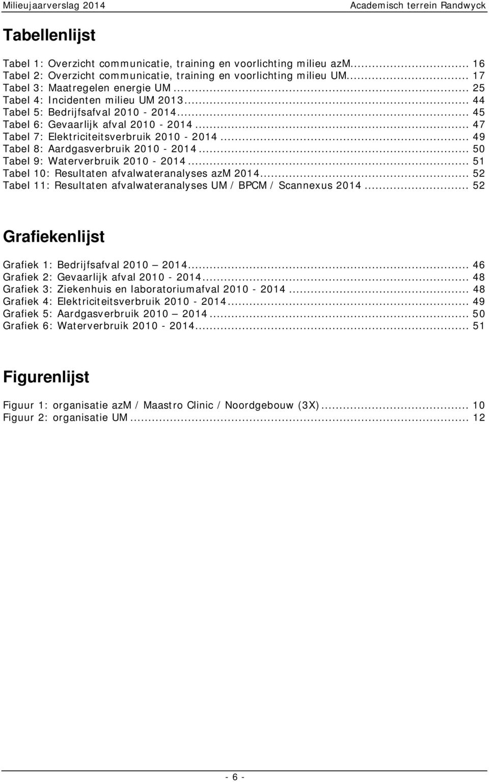 .. 49 Tabel 8: Aardgasverbruik 2010-2014... 50 Tabel 9: Waterverbruik 2010-2014... 51 Tabel 10: Resultaten afvalwateranalyses azm 2014.