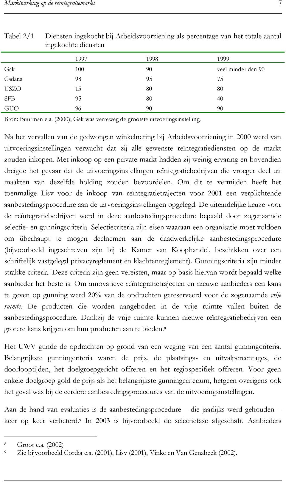 Na het vervallen van de gedwongen winkelnering bij Arbeidsvoorziening in 2000 werd van uitvoeringsinstellingen verwacht dat zij alle gewenste reïntegratiediensten op de markt zouden inkopen.