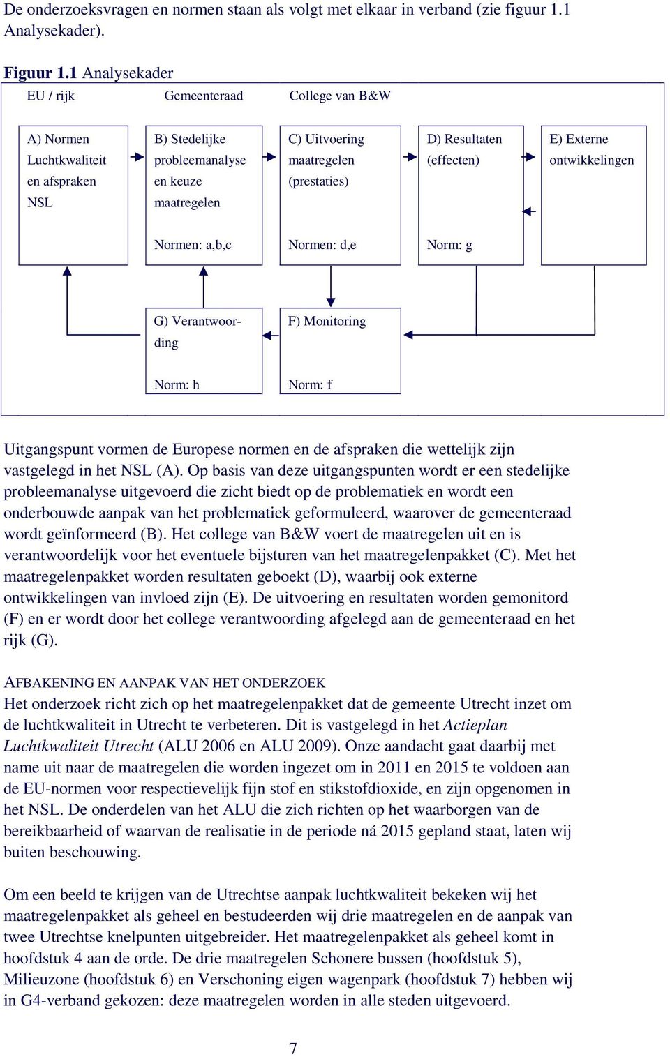 (effecten) E) Externe ontwikkelingen Normen: a,b,c Normen: d,e Norm: g G) Verantwoording F) Monitoring Norm: h Norm: f Uitgangspunt vormen de Europese normen en de afspraken die wettelijk zijn