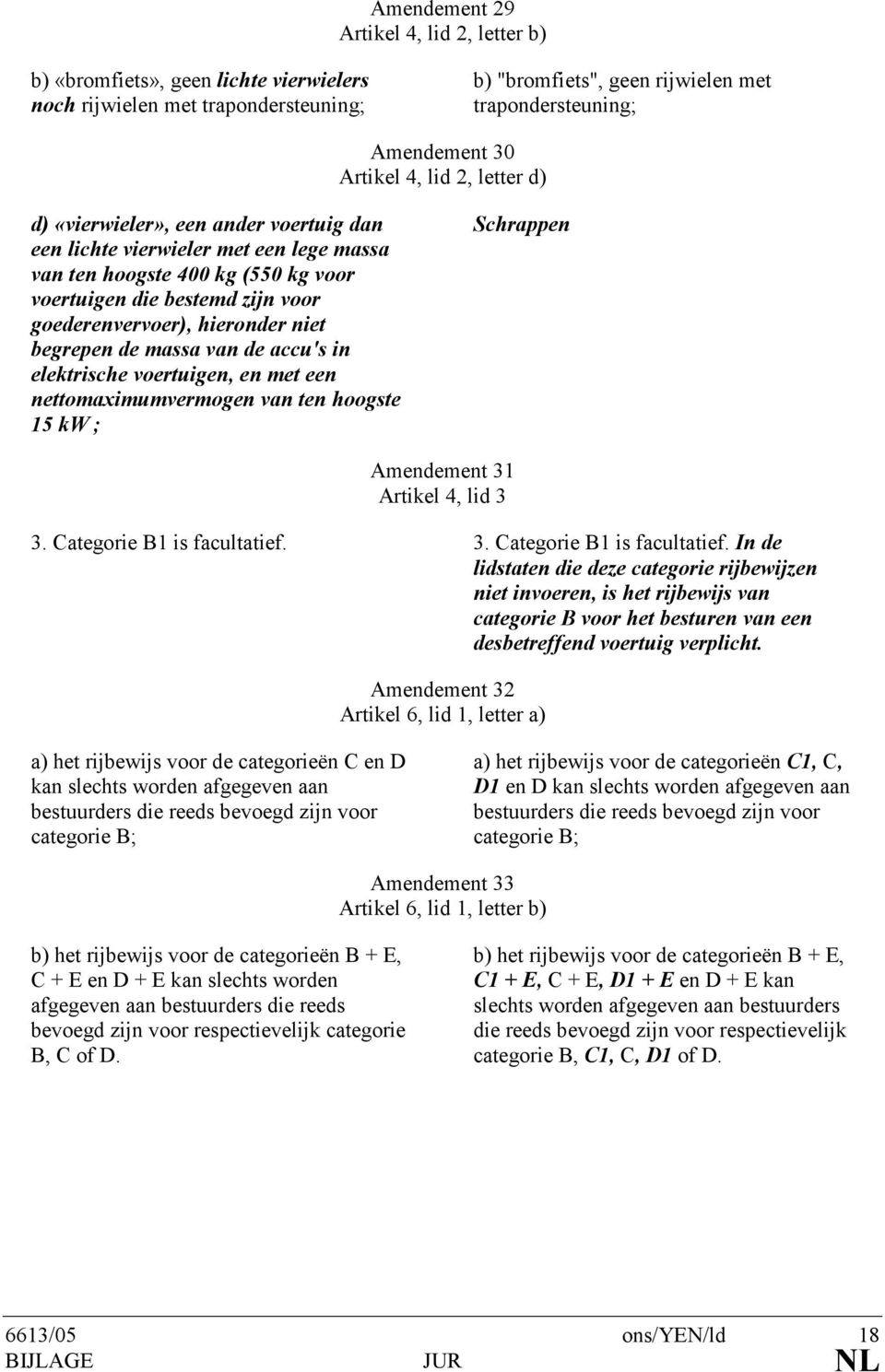 begrepen de massa van de accu's in elektrische voertuigen, en met een nettomaximumvermogen van ten hoogste 15 kw ; Schrappen Amendement 31 Artikel 4, lid 3 3. Categorie B1 is facultatief.