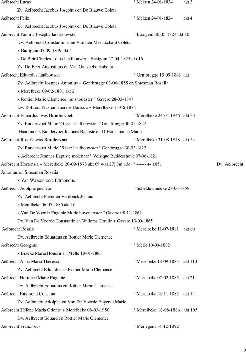 Aelbrecht Constantinus en Van den Meersschaut Coleta x Baaigem 05-09-1849 akt 4 x De Beir Charles Louis landbouwer Baaigem 27-04-1825 akt 16 Zv.