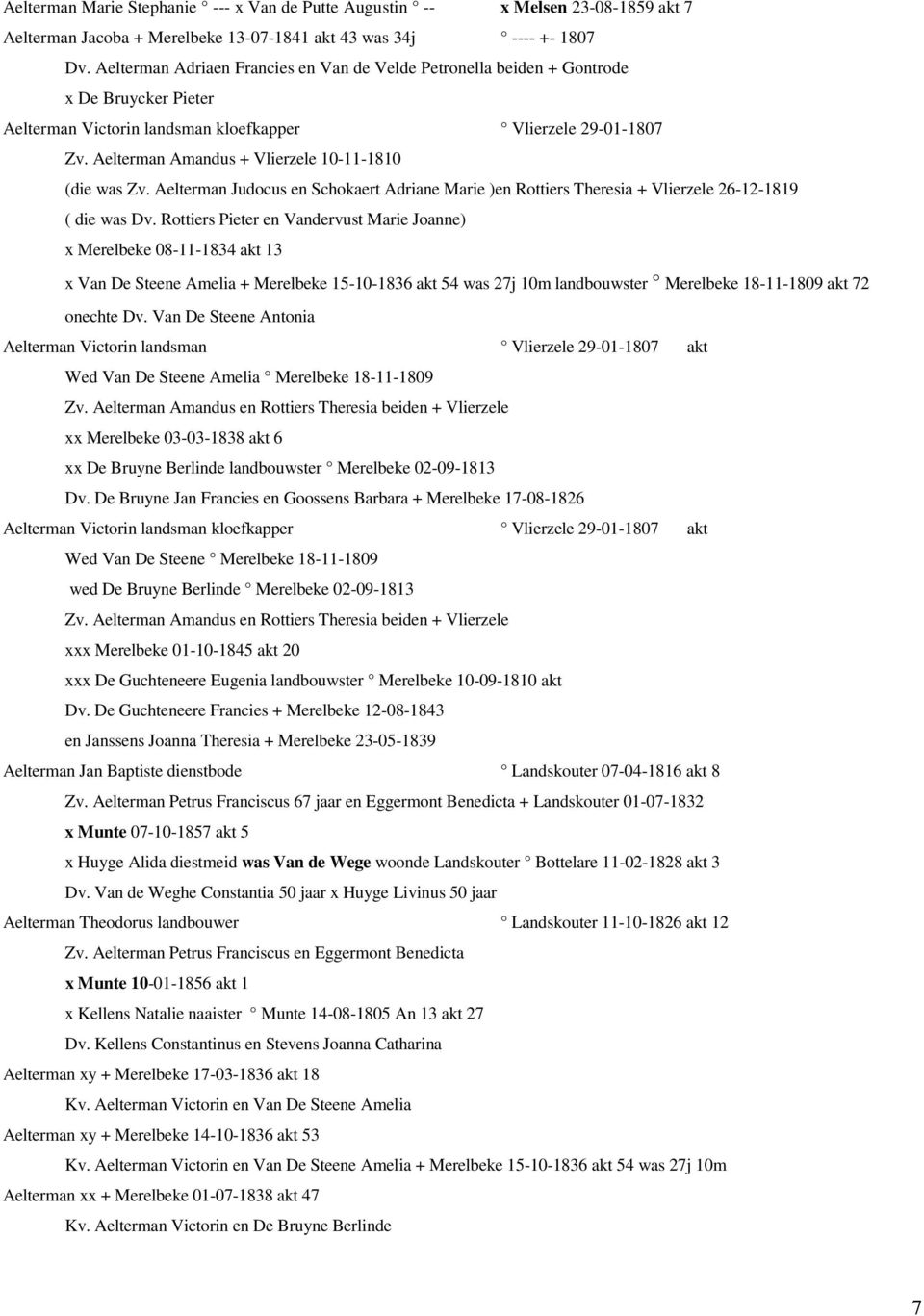 Aelterman Amandus + Vlierzele 10-11-1810 (die was Zv. Aelterman Judocus en Schokaert Adriane Marie )en Rottiers Theresia + Vlierzele 26-12-1819 ( die was Dv.