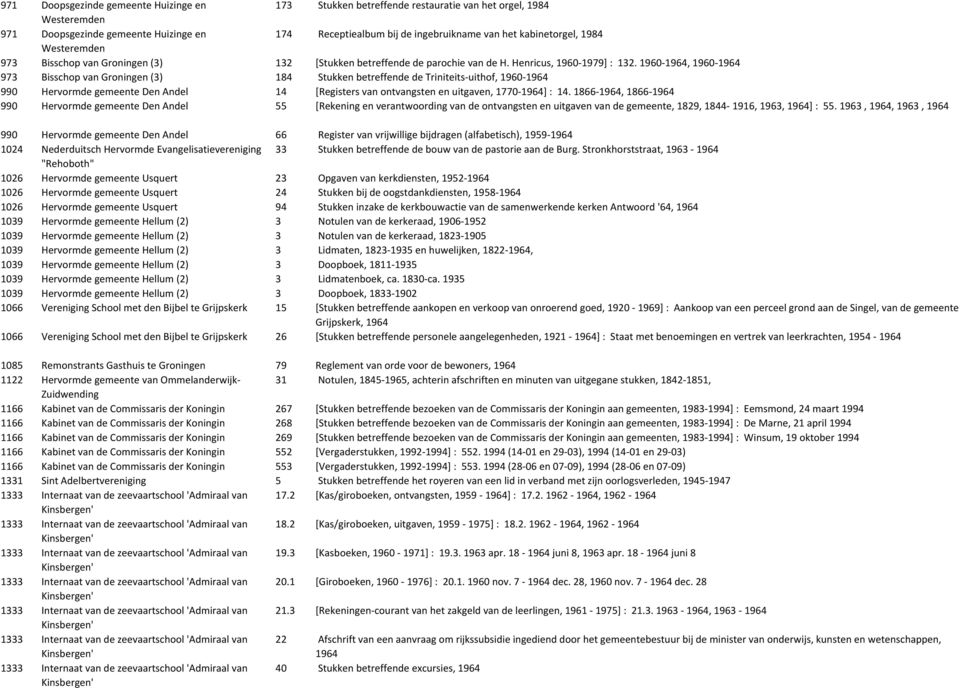 1960-1964, 1960-1964 973 Bisschop van Groningen (3) 184 Stukken betreffende de Triniteits-uithof, 1960-1964 990 Hervormde gemeente Den Andel 14 [Registers van ontvangsten en uitgaven, 1770-1964] : 14.