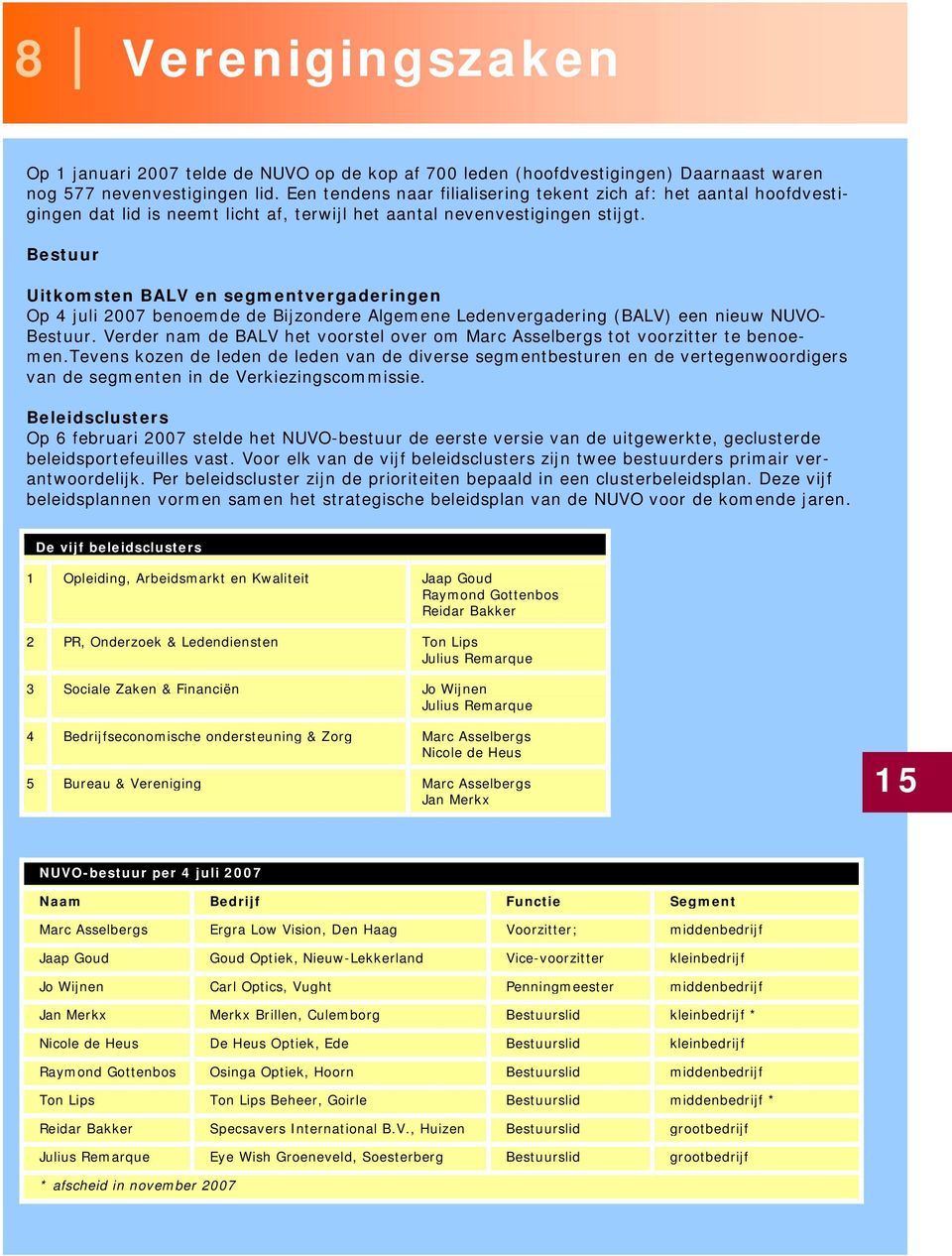 Bestuur Uitkomsten BALV en segmentvergaderingen Op 4 juli 2007 benoemde de Bijzondere Algemene Ledenvergadering (BALV) een nieuw NUVO- Bestuur.