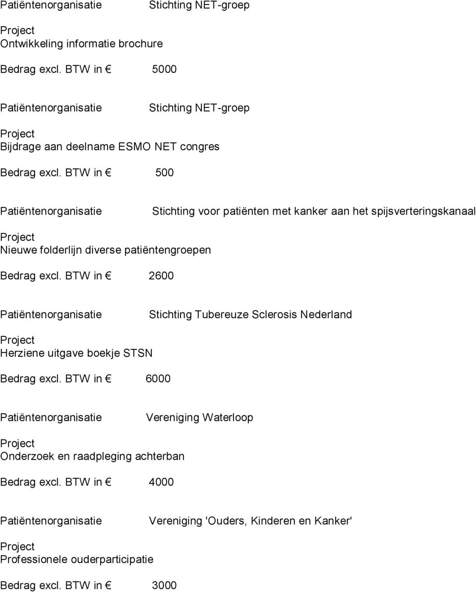 excl. BTW in 2600 Stichting Tubereuze Sclerosis Nederland Herziene uitgave boekje STSN Bedrag excl.