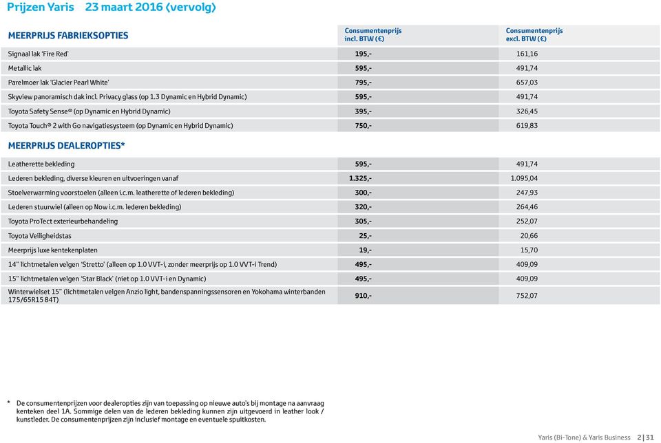 3 Dynamic en Hybrid Dynamic) 595,- 491,74 Toyota Safety Sense (op Dynamic en Hybrid Dynamic) 395,- 326,45 Toyota Touch 2 with Go navigatiesysteem (op Dynamic en Hybrid Dynamic) 750,- 619,83 MEERPRIJS