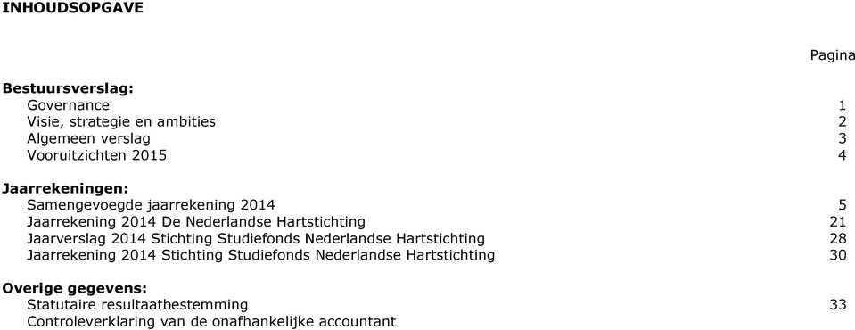 Jaarverslag Stichting Studiefonds Jaarrekening Stichting Studiefonds Overige gegevens: