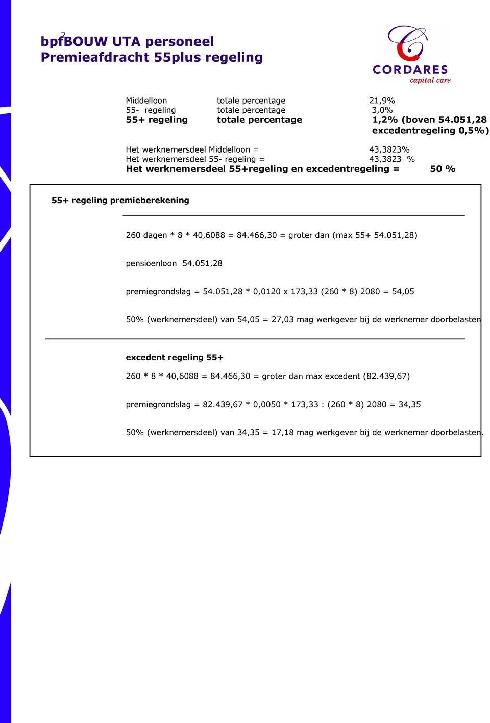 premieberekening dagen * 8 * 40,6088 = 84.466,30 = groter dan (max 55+ 54.051,28) pensioenloon 54.051,28 premiegrondslag = 54.