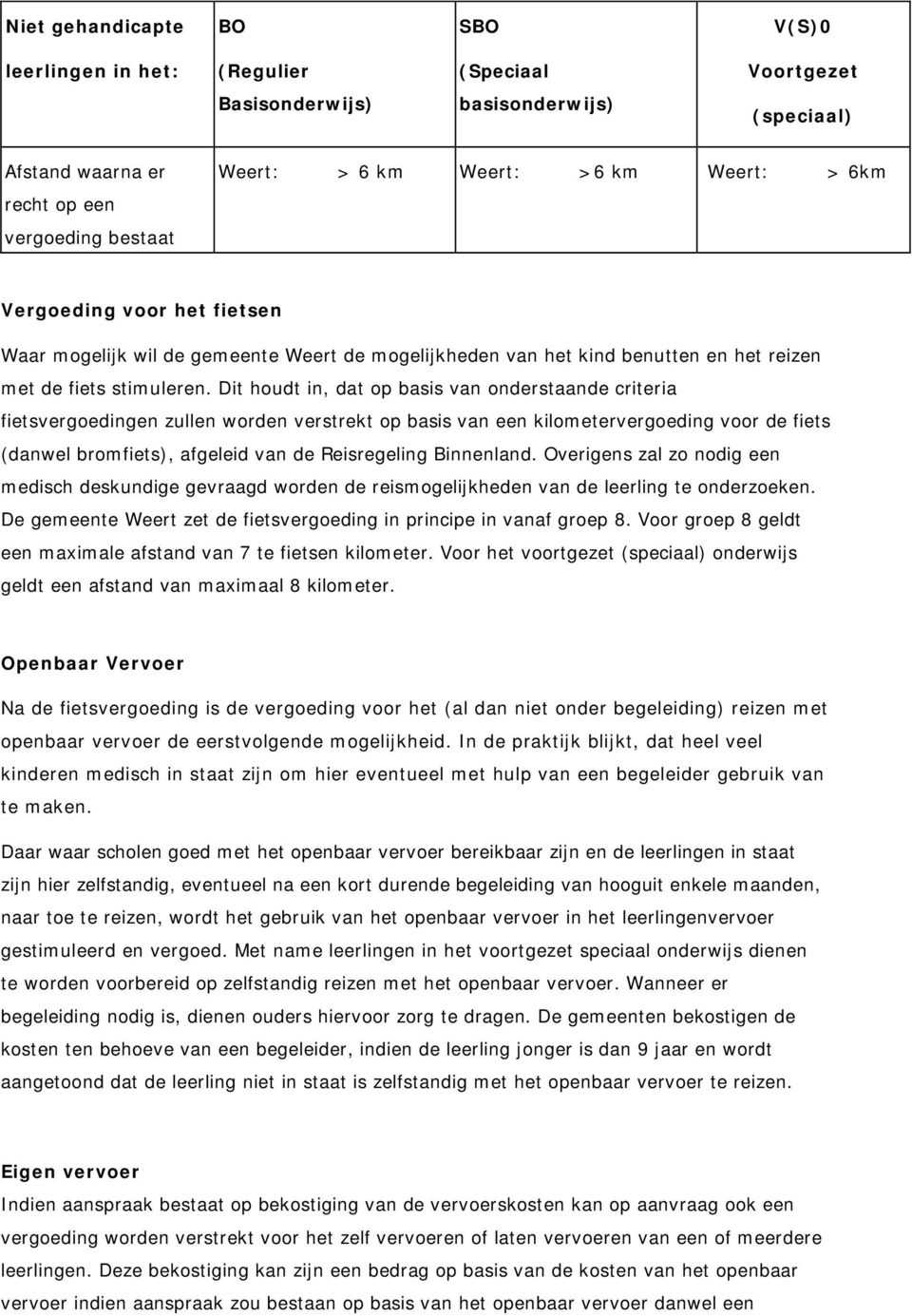 Dit houdt in, dat op basis van onderstaande criteria fietsvergoedingen zullen worden verstrekt op basis van een kilometervergoeding voor de fiets (danwel bromfiets), afgeleid van de Reisregeling