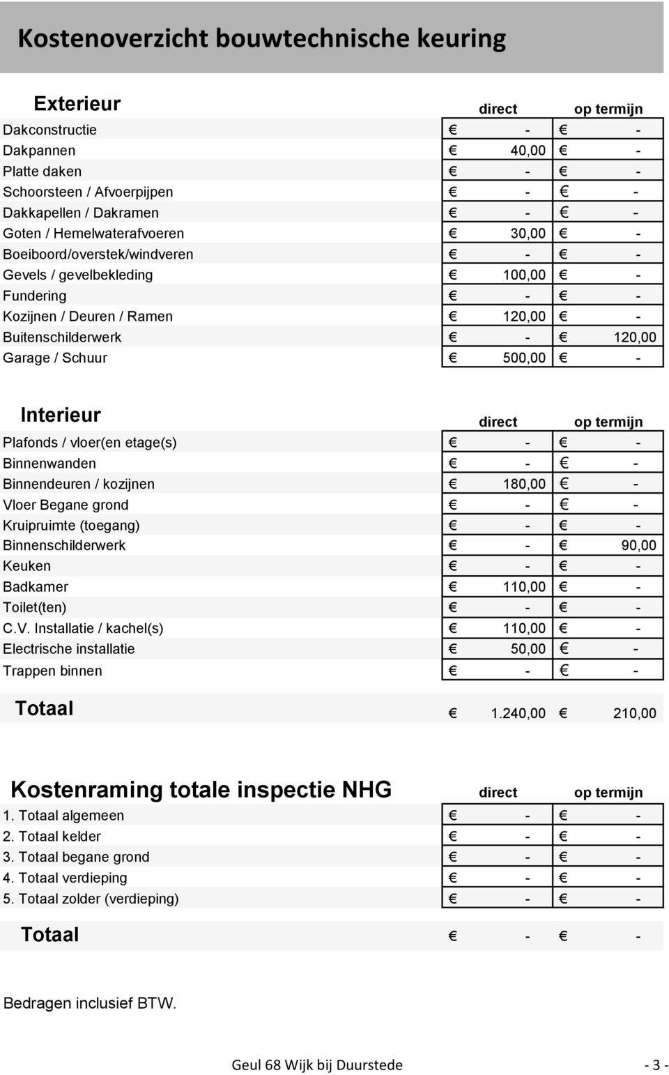 etage(s) Binnenwanden Binnendeuren / kozijnen 180,00 Vloer Begane grond Kruipruimte (toegang) Binnenschilderwerk 90,00 Keuken Badkamer 110,00 Toilet(ten) C.V. Installatie / kachel(s) 110,00 Electrische installatie 50,00 Trappen binnen Totaal 1.