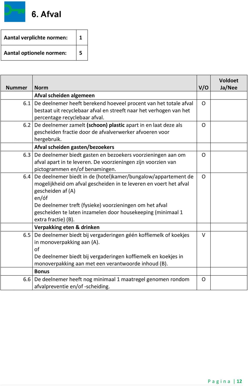 2 De deelnemer zamelt (schoon) plastic apart in en laat deze als gescheiden fractie door de afvalverwerker afvoeren voor hergebruik. Afval scheiden gasten/bezoekers 6.