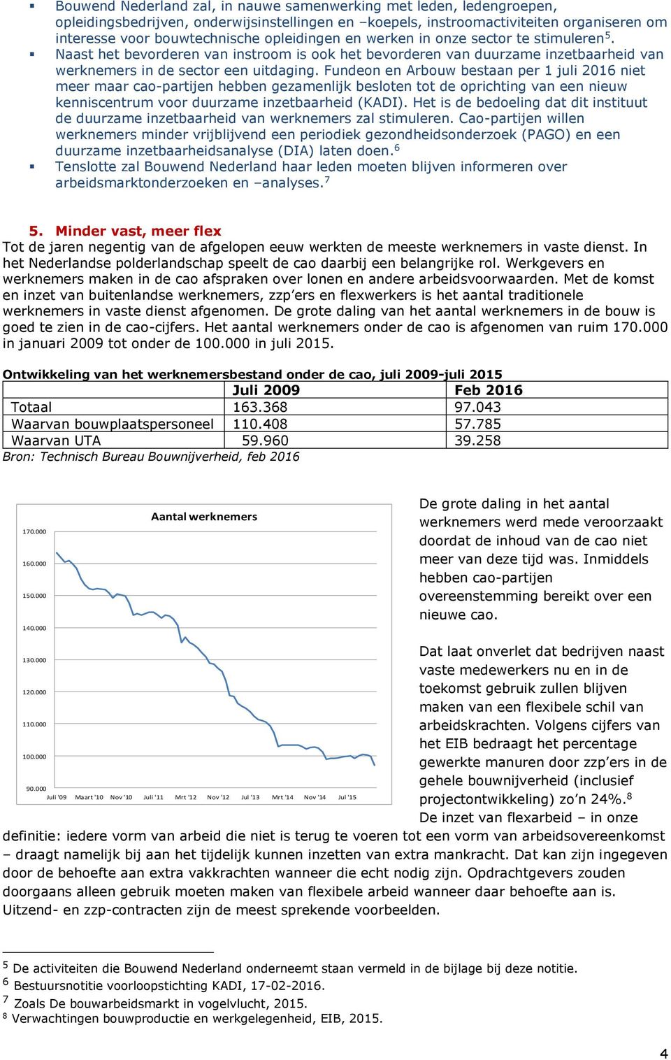 Fundeon en Arbouw bestaan per 1 juli 2016 niet meer maar cao-partijen hebben gezamenlijk besloten tot de oprichting van een nieuw kenniscentrum voor duurzame inzetbaarheid (KADI).