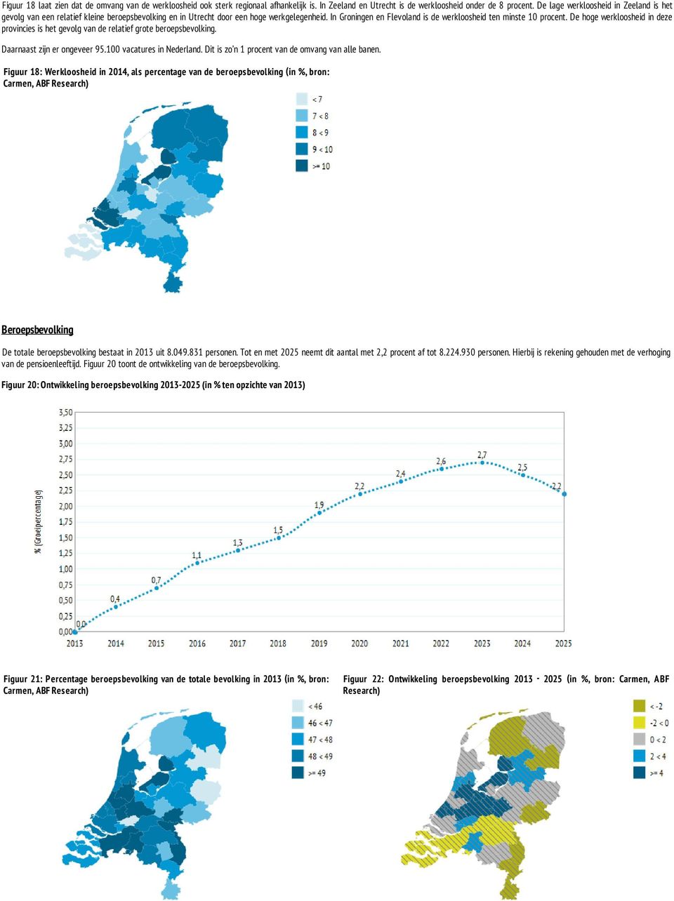 De hoge werkloosheid in deze provincies is het gevolg van de relatief grote beroepsbevolking. Daarnaast zijn er ongeveer 95.100 vacatures in Nederland.