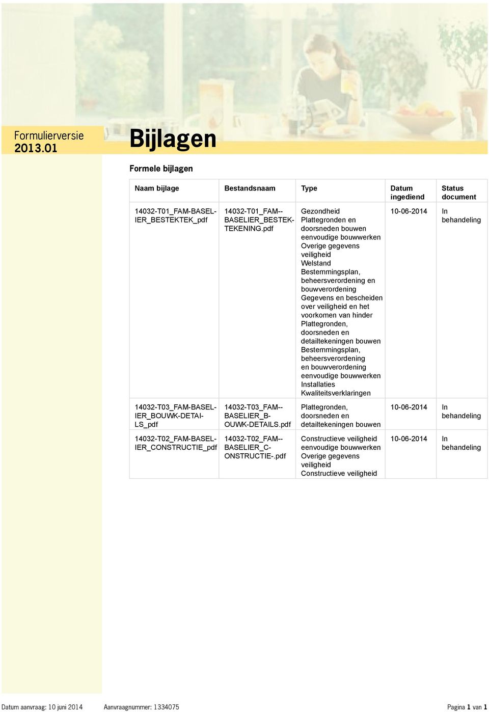 pdf Gezondheid Plattegronden en doorsneden bouwen eenvoudige bouwwerken Overige gegevens veiligheid Welstand Bestemmingsplan, beheersverordening en bouwverordening Gegevens en bescheiden over