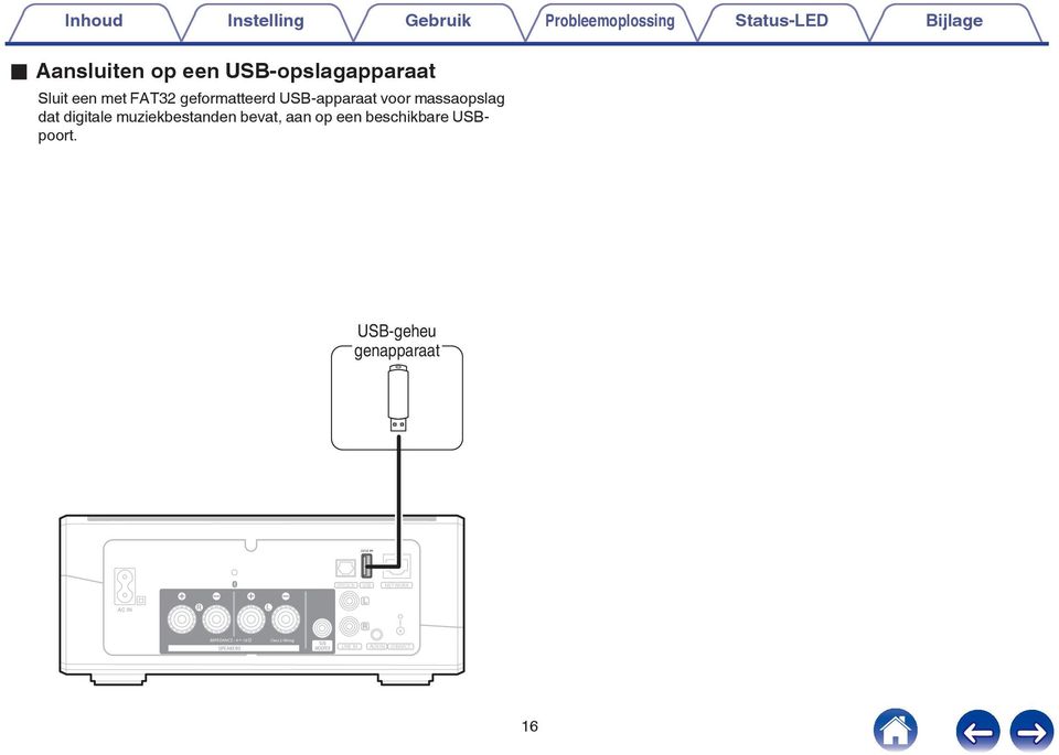 een beschikbare USBpoort USB-geheu genapparaat 5VA OPTICAL IN USB