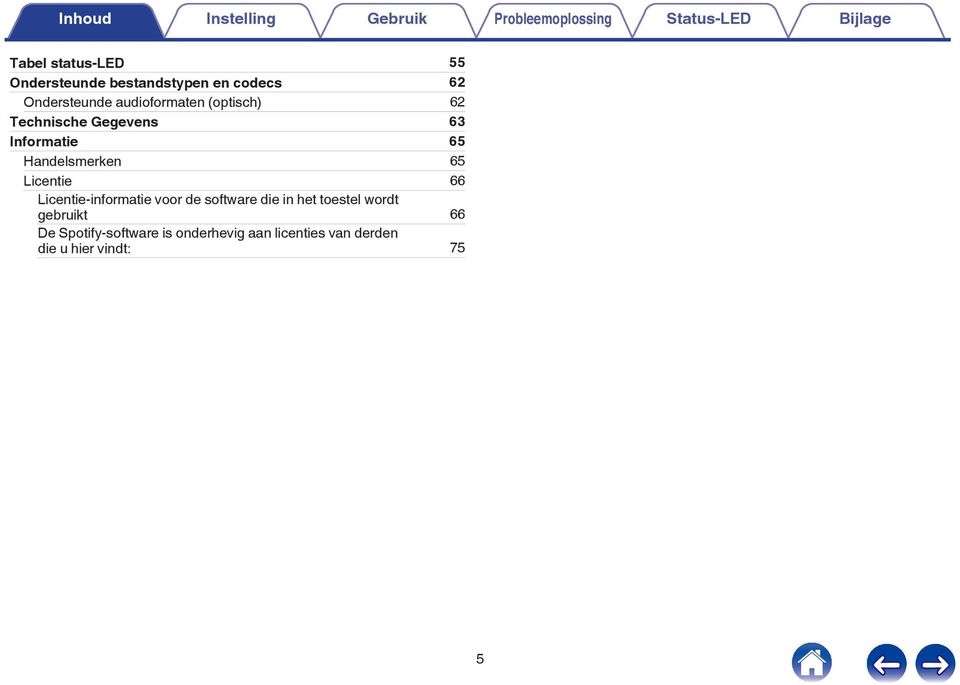 Licentie 66 Licentie-informatie voor de software die in het toestel wordt