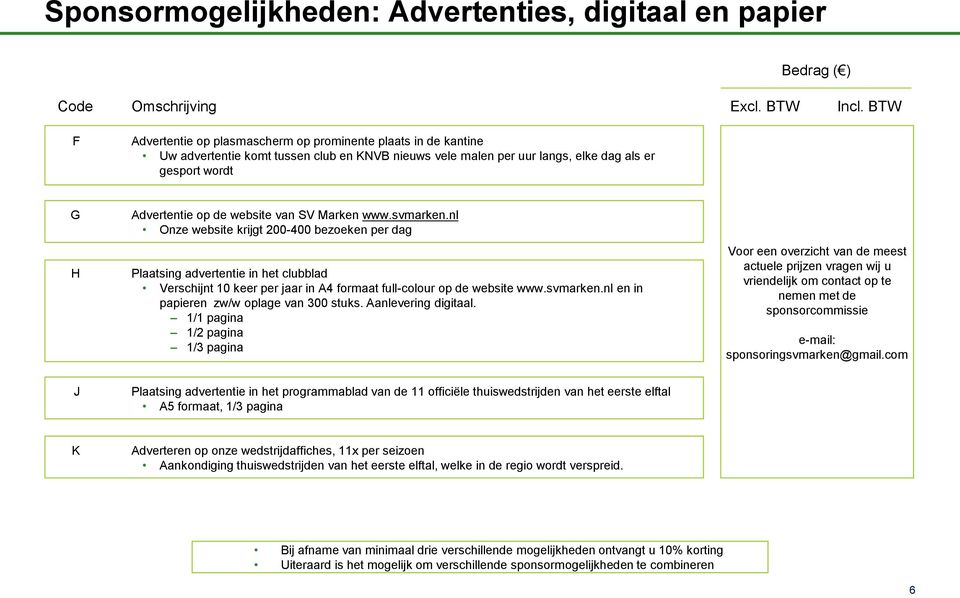 website van SV Marken www.svmarken.nl Onze website krijgt 200-400 bezoeken per dag Plaatsing advertentie in het clubblad Verschijnt 10 keer per jaar in A4 formaat full-colour op de website www.