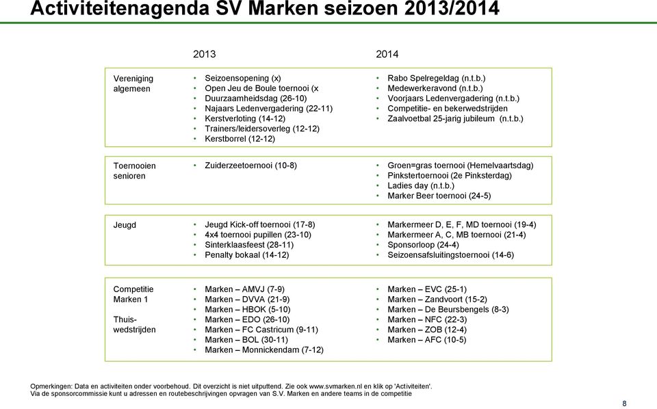 t.b.) Toernooien senioren Zuiderzeetoernooi (10-8) Groen=gras toernooi (Hemelvaartsdag) Pinkstertoernooi (2e Pinksterdag) Ladies day (n.t.b.) Marker Beer toernooi (24-5) Jeugd Jeugd Kick-off toernooi