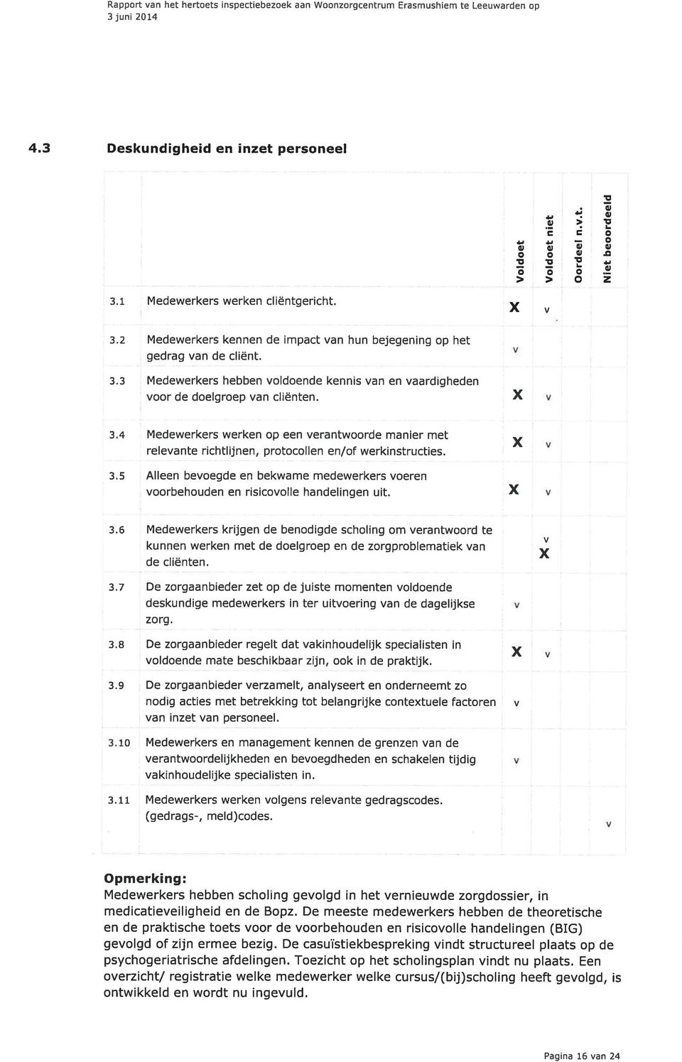 3 Medewerkers hebben voldoende kennis van en vaardigheden voor de doelgroep van cliënten. X v 3.